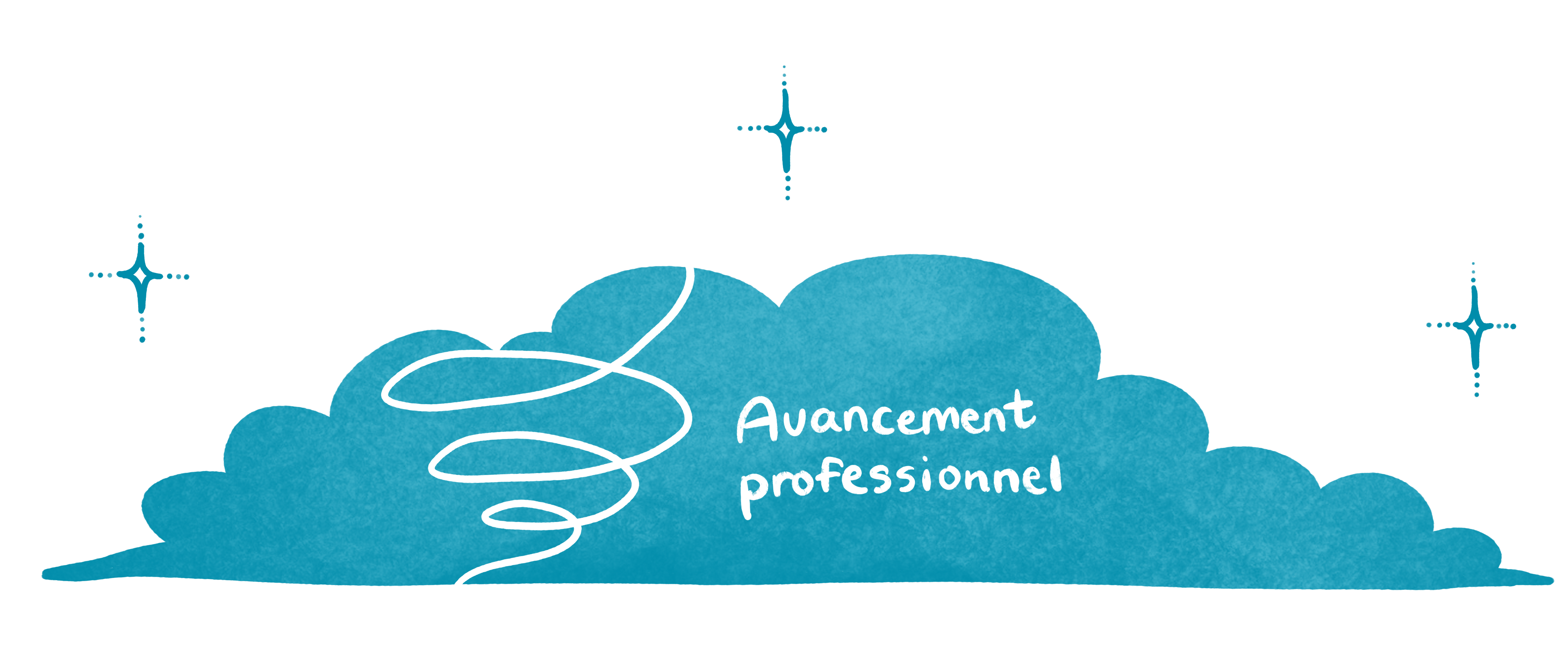 Avancement professionnel