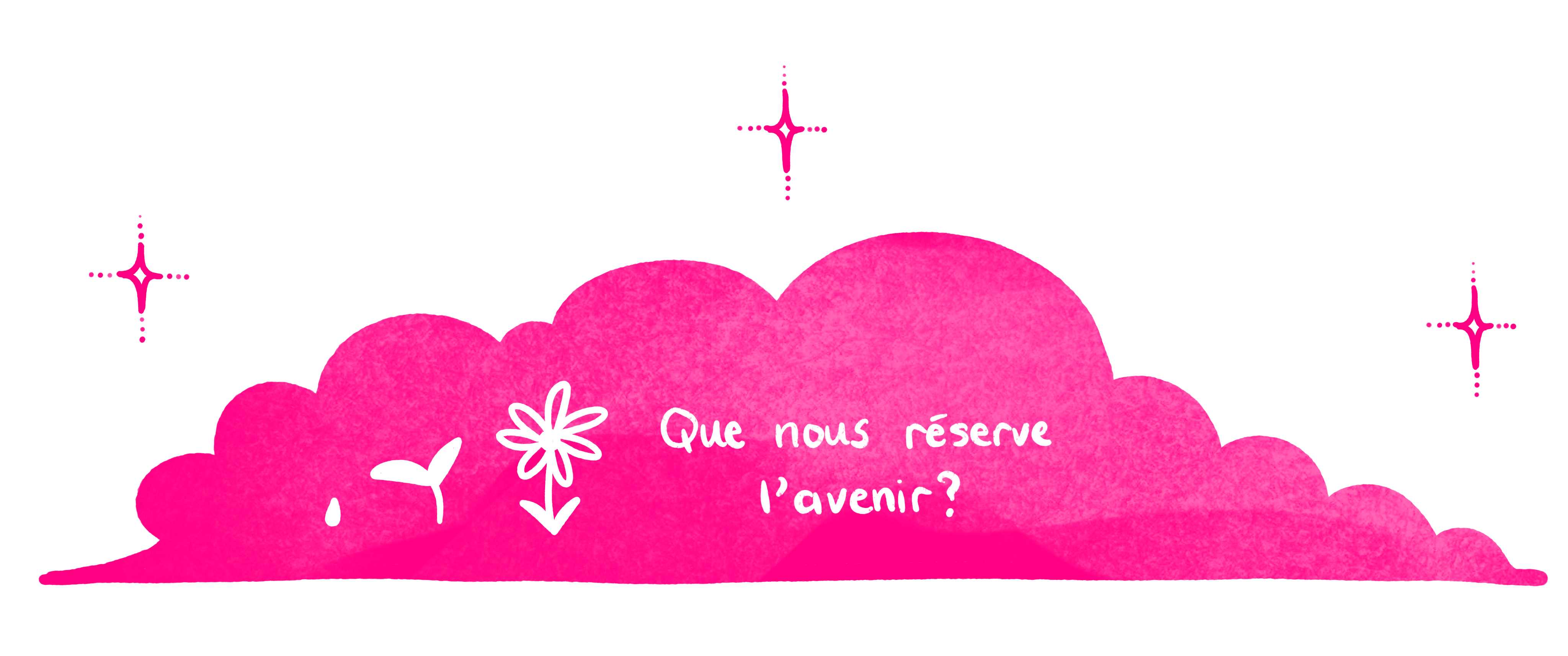 Que nous réserve l'avenir ?